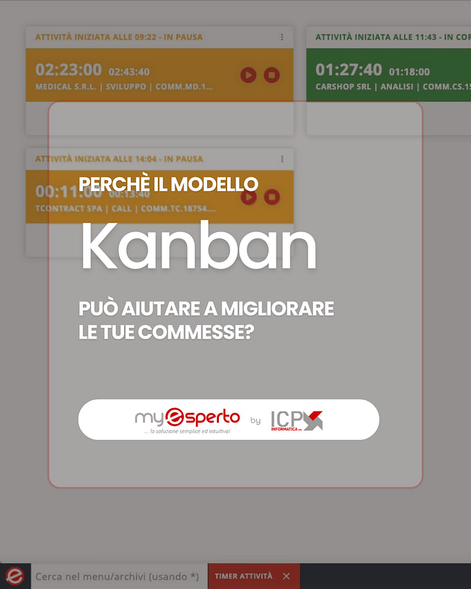 Perchè il modello Kanban può aiutare a migliorare le tue commesse?
